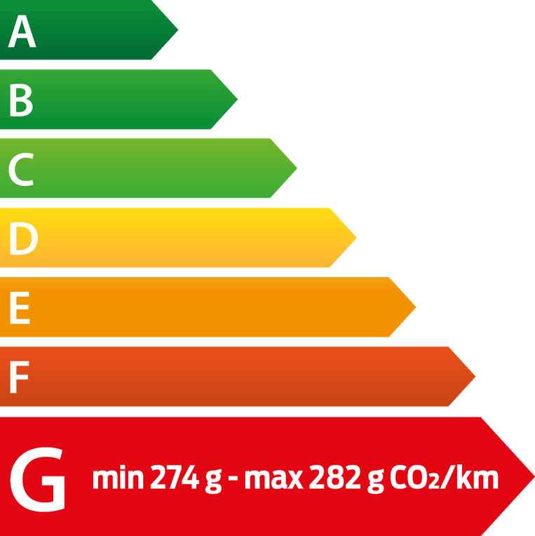 Étiquette énergétique