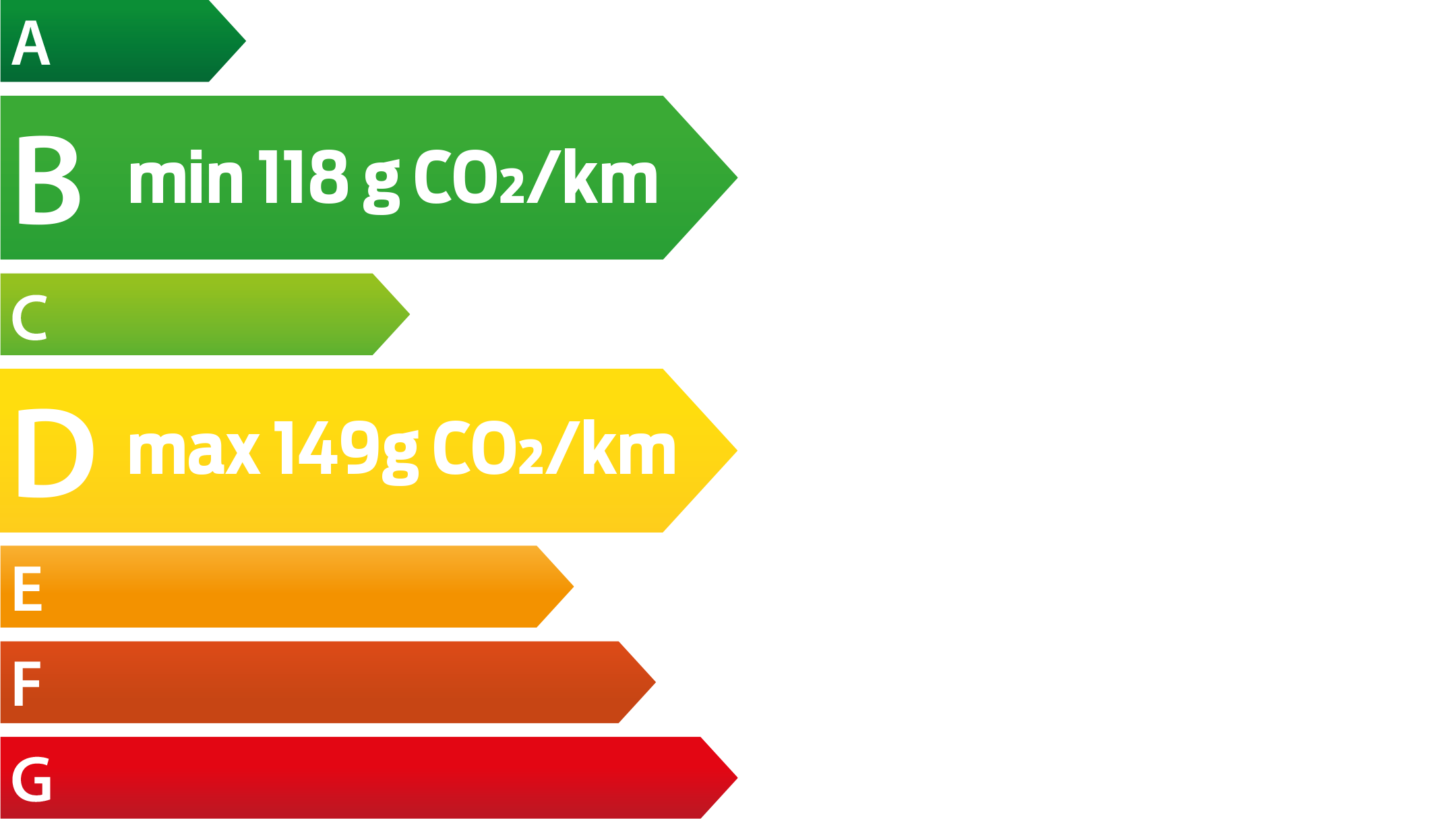 Étiquette énergétique