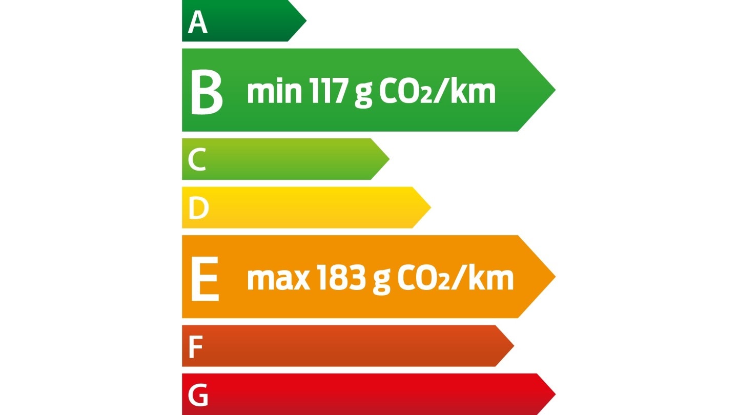 Étiquette énergétique