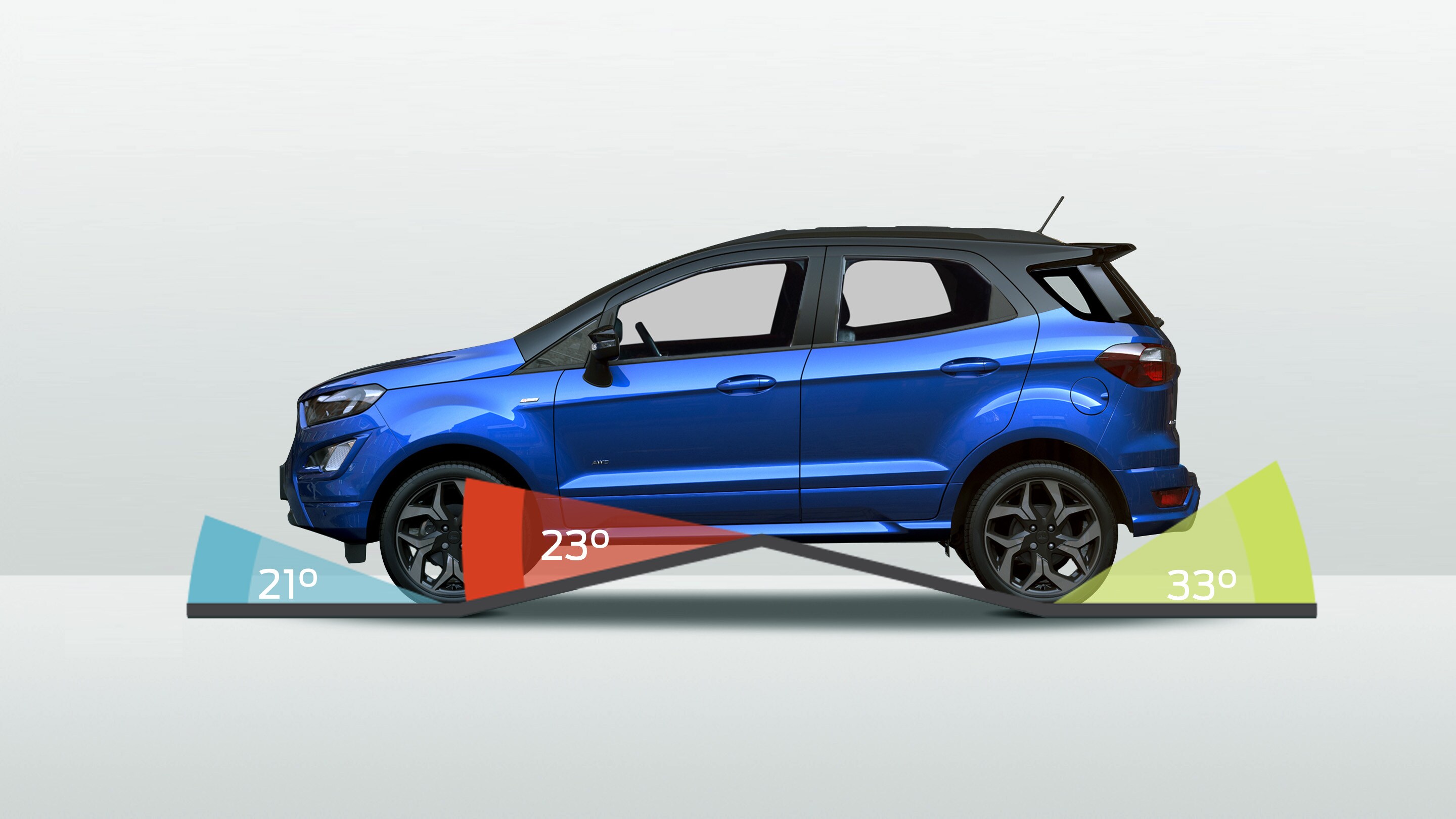 Blue Ford EcoSport infographic illustrating angle departures