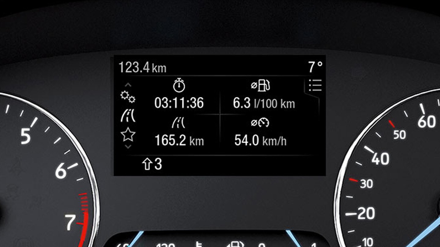 New Ford EcoSport Shift Indicator Dashboard