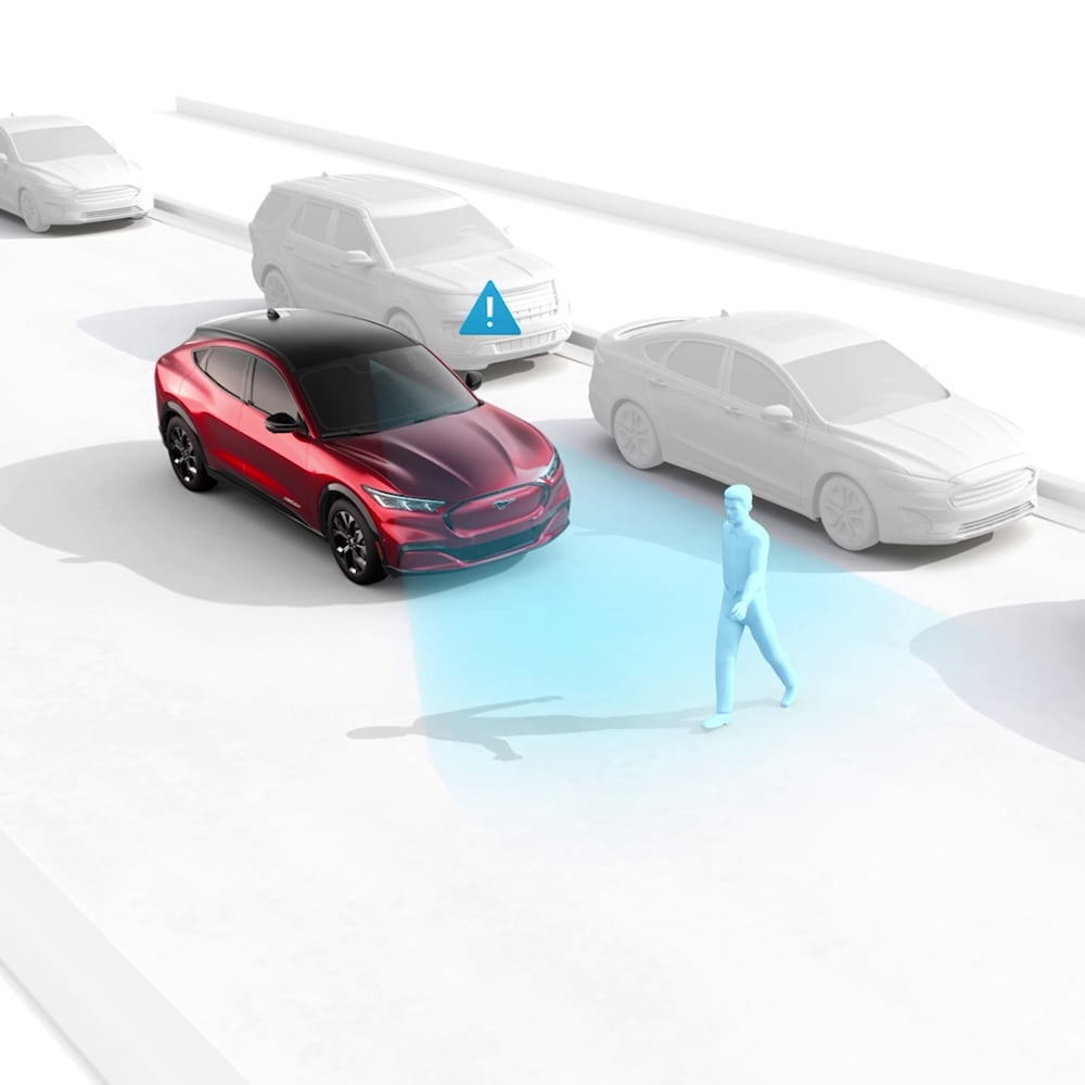 Ford Pre-collision assist  schematic explanation