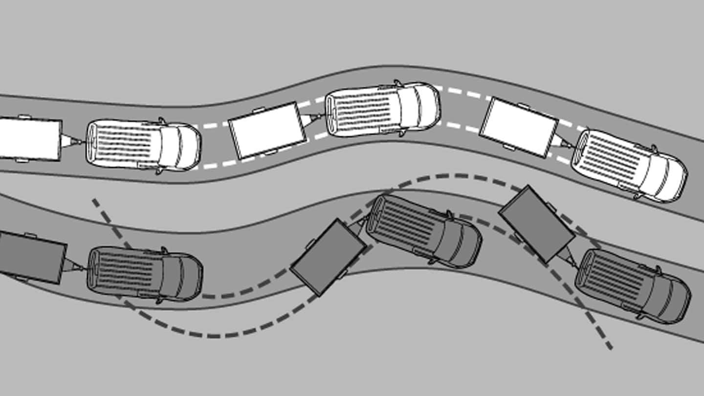 Illustration du contrôle de louvoiement de la remorque du noveau Ford Transit 2T