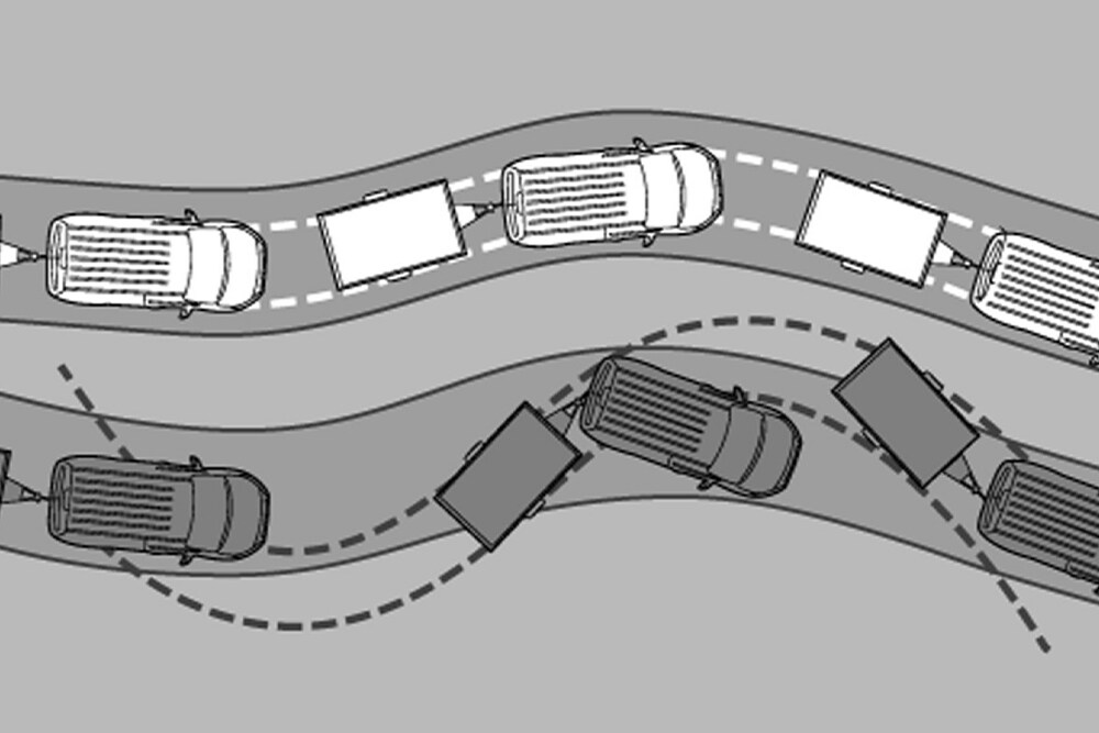 Schéma illustrant le système de contrôle de la stabilité de la remorque Ford.