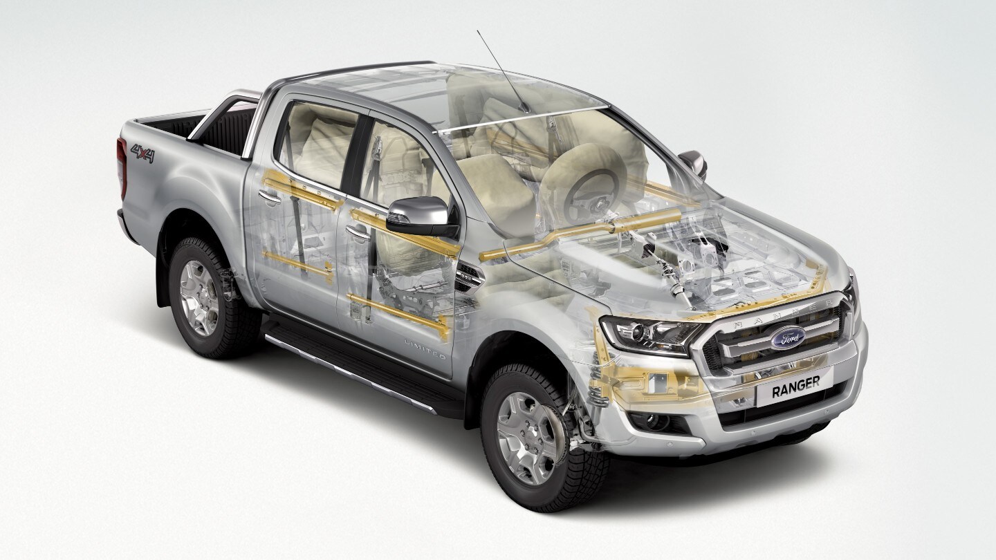 Illustration du système d’airbags du Ford Ranger. 