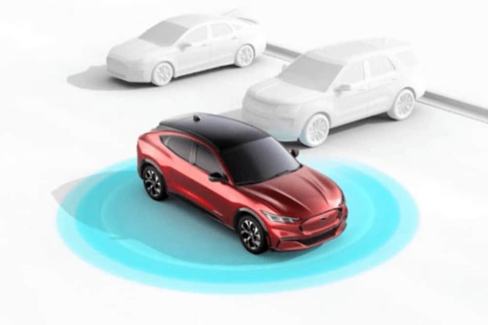 Ford Co-pilot 360 assist schematic explanation